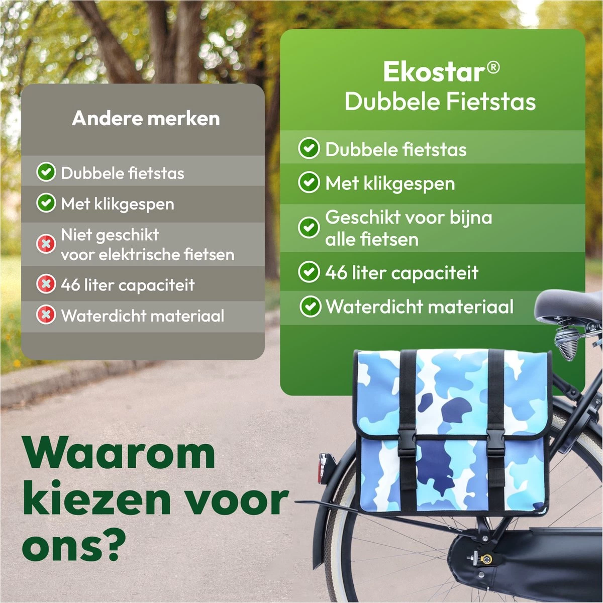 Ekostar® Online Shopping - Fietstassen Dubbel - Waterdicht - Fietstas - 46 Liter – Camouflage Blauw - Fietstassen Elektrische Fietsen - Afbeelding 8